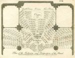 Plan of the orchestra and choir for the Handel Centenary Commemoration held in Westminster Abbey in 1784
